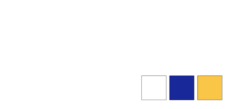Historical badge